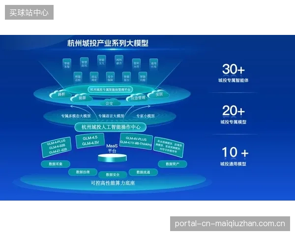 AI调度是否会优先满足高价值区域需求，从而进一步加剧不同社区间的资源不平等？